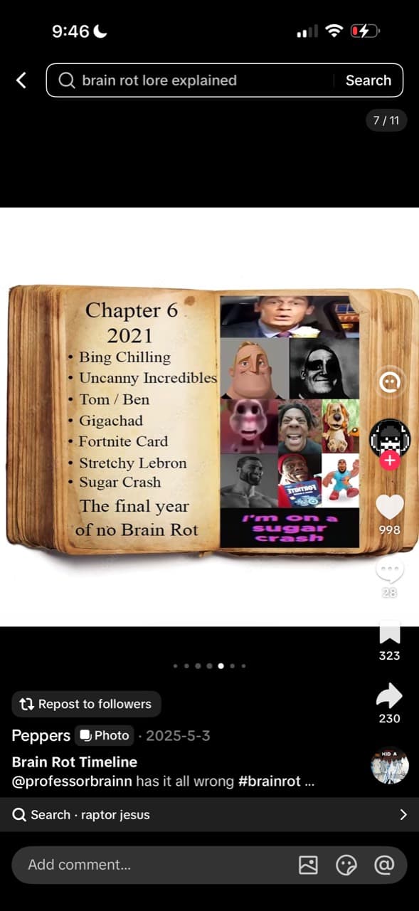 Community archive collage of 2021 memes from the supplied TikTok reference